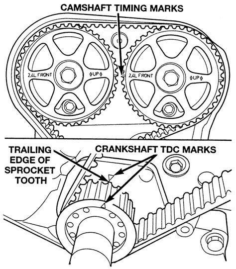 Image result for Cross Connection Control System