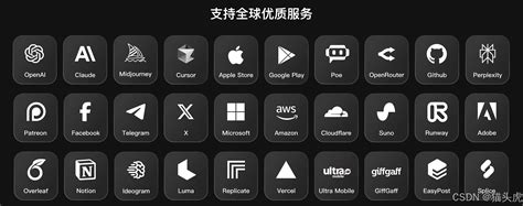 ICT Key Terms 的图像结果