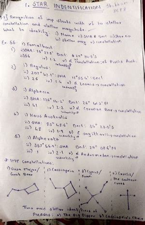 Nav Aids by Rohan Dsouza - Phase 2 - NAV-AIDS INDEX COMPILED BY: ROHAN ...