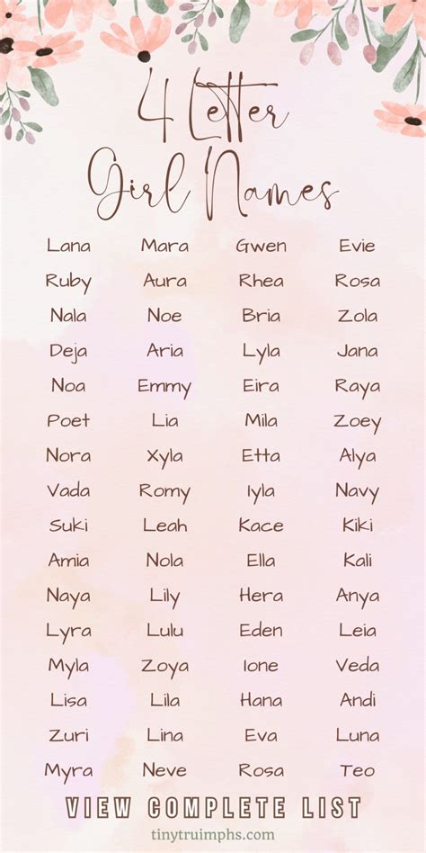 4 Letter Girl Names - Short and Sweet Baby Girl Names | Unique girl ...