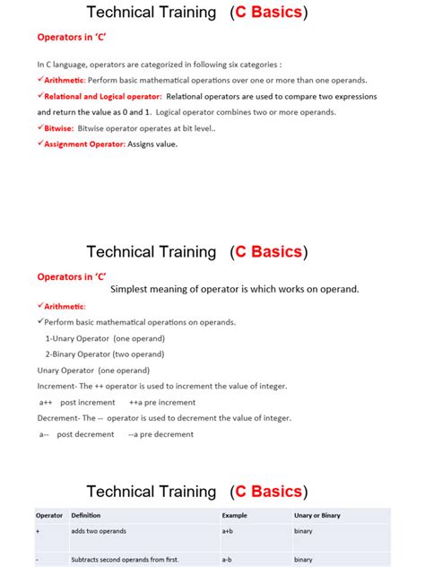 Image result for Operators Computer Science