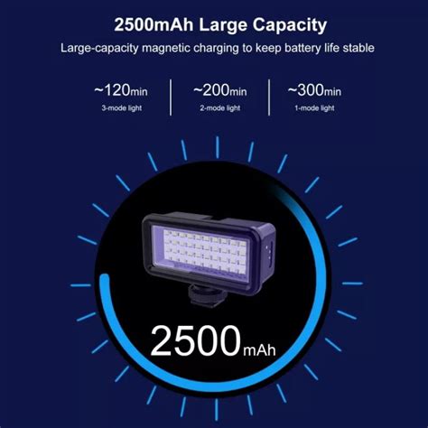 Installation Mini Camera 的图像结果