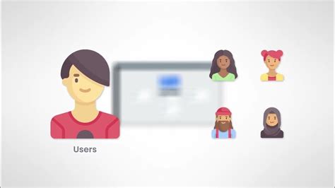 Image result for Data Modelling Tutorials YouTube