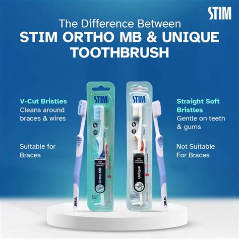 DENT AIDS STIM Ortho-MB Orthodontic Toothbrush (Pack Of 4) – MedineedsIndia