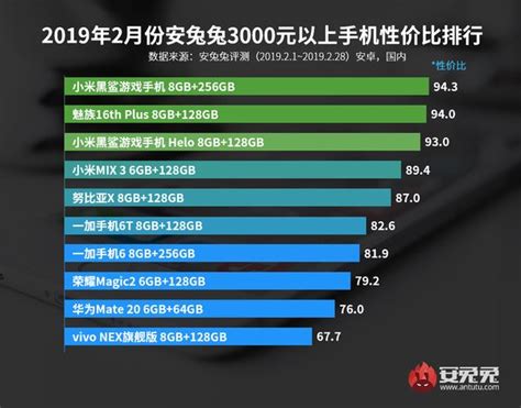 2019电视台排行榜_2019电台app排行榜 最受欢迎的FMAPP推荐(2)_中国排行网