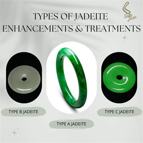 Types of Jade Enhancements & Treatments