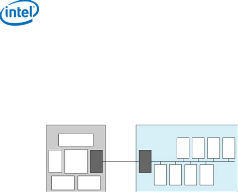 Cyclone V Device Overview Datasheet by Intel | Digi-Key Electronics