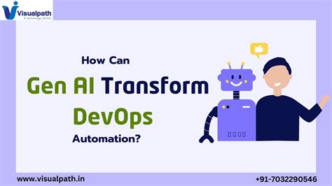 Image result for Azure DevOps Gen Ai Feature Generator
