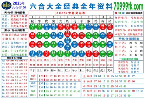 澳门玄机网 官方开奖网站一天一期开奖时间21:30