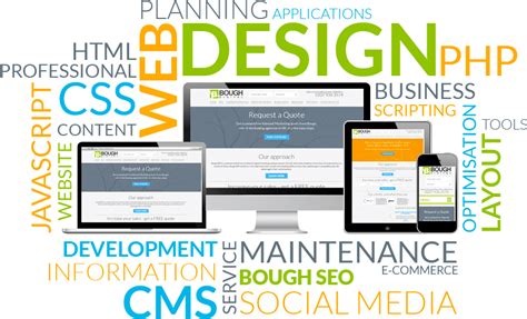 Image result for HTML5 CSS3 Java MySQL IMG