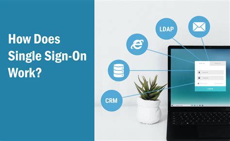 Single Sign-On Explained 的图像结果