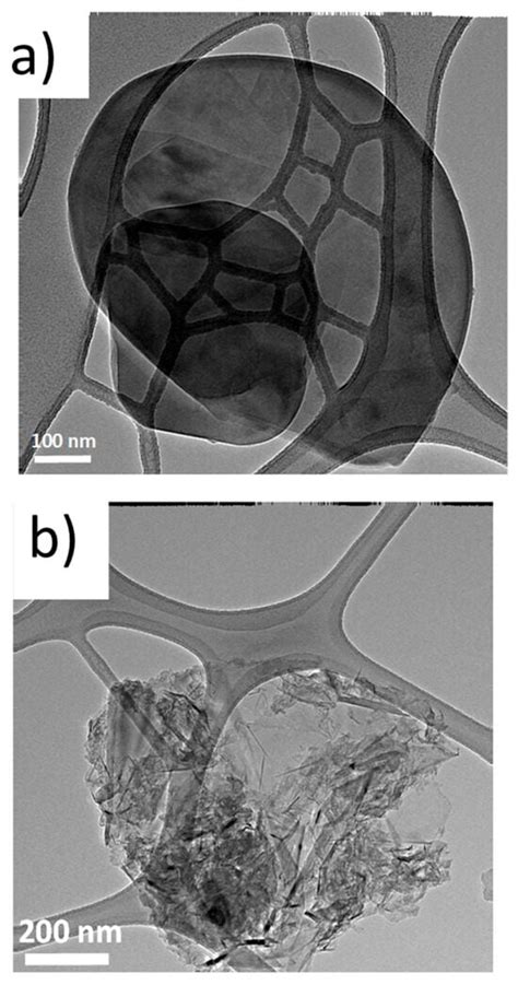 Hexagonal Boron Nitride as Filler for Silica-Based Elastomer Nanocomposites
