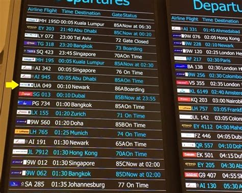 Girish - ruminating online: Guide to boarding a flight