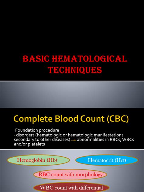 Image result for Hematic Biometry