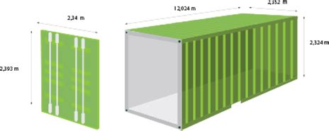 Логістична компанія, Inter Trans Logistics