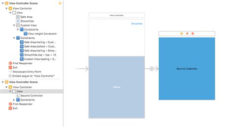 Image result for How to Programme Buttons to Go into a Different Page in Swift Code