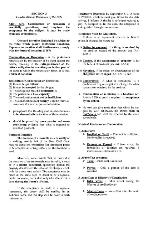 BSA2-03 PART-V Extinguishment-OF- Obligation - SECTION 3 Condonation or Remission of the Debt ...