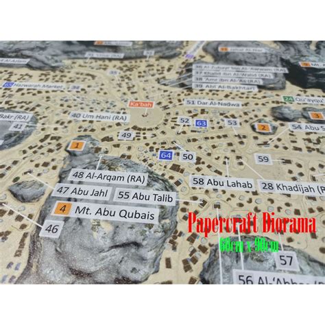 Jual Peta Makkah Zaman Rasulullah | Gambar Mekkah | MAKKAH MAP C. 600 AD Indonesia|Shopee Indonesia
