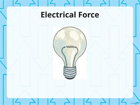 Forces Examples 的图像结果