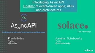 Image result for Async API