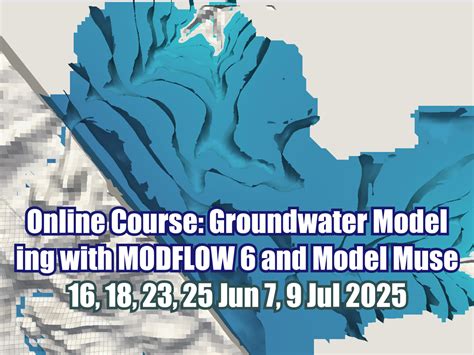 Image result for USGS MODFLOW 6 Python