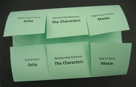 Image result for Foldable Characters