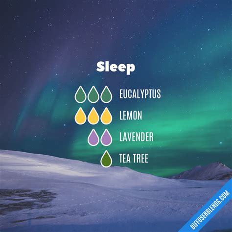 aromatherapy eucalyptus