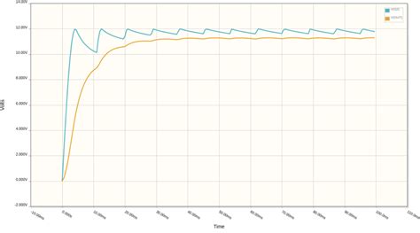 Power Supply Input Filter Design 的图像结果