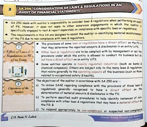 SA250 - Auditor's Responsibilities in Compliance with Laws ...