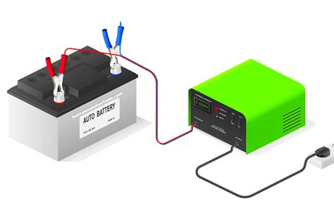 Lithium-ion Battery Charging Systems - Inst Tools