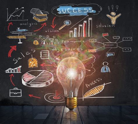 Creative Invention Ideas 的图像结果