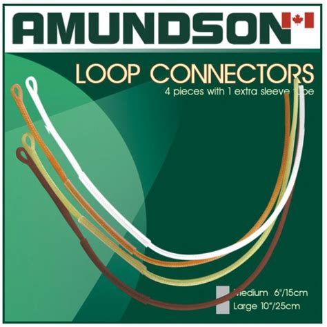 Image result for Loop to Loop Connection Fly Line to Backing
