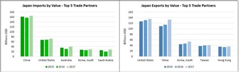 Trade Policy Insights: New TPP trade agreement – ‘No’ to Protectionism ...