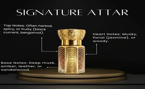 Buy Redolence Point Kasturi Attar Royal Fragrance 6 ML | Premium ...