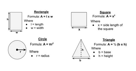 Image result for Example of Irregular Sector