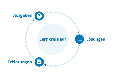 +H Methode Examples 的图像结果