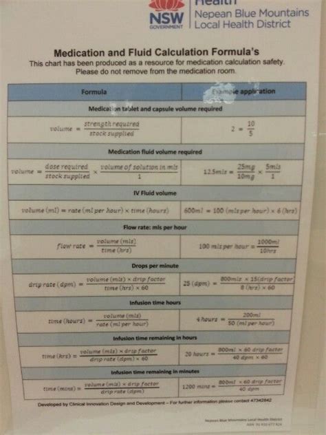 Image result for Nursing Math Calculation Examples