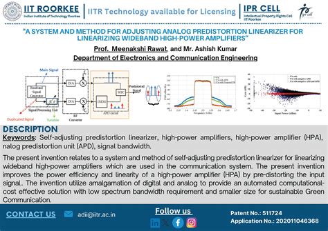 Indian Institute of Technology Roorkee
