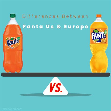 Fanta: US vs Europe - A Tale of Flavorful Contrasts