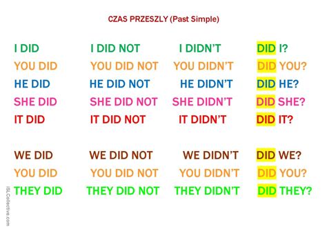 Do Does Grammar Worksheets