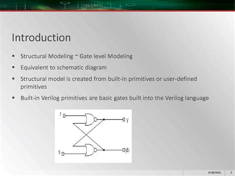 Image result for 4X2 Decoder in Gate Level Modeling