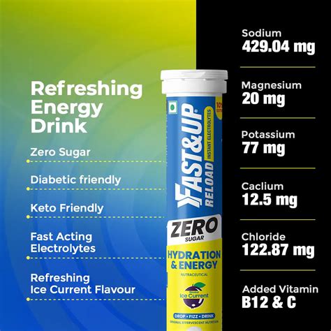 Fast&Up Reload Zero Hydration Ice Current Flavour - Combo of 1