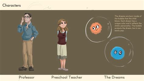 Image result for Development Animation