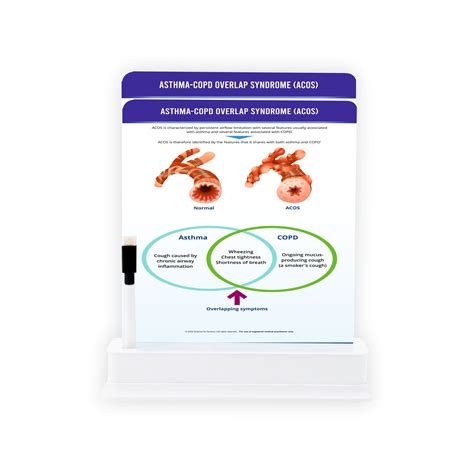 Asthma-COPD Overlap Syndrome (ACOS): 2 Slides With Stand – SMS ...