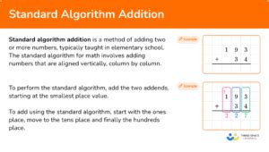 Standard Algorithm Addition 的图像结果