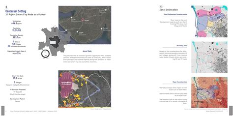 Channelizing Development Potentiality, TPS Rajkot West | CEPT - Portfolio