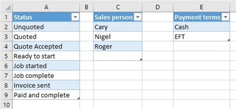 Nested Conditional Data Validation in Excel 的图像结果