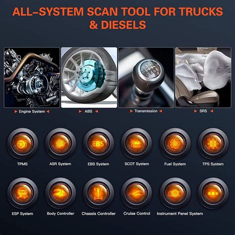 Heavy Duty Diesel Truck Diagnostic OBD2 Scanner All | Ubuy India
