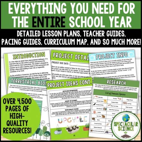 Science Course 的图像结果