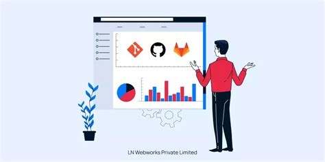 GitHub vs GitLab 的图像结果